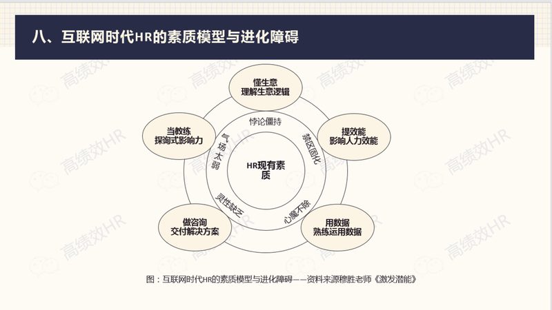 劳务外包风险识别：如何洞察隐性隐患**