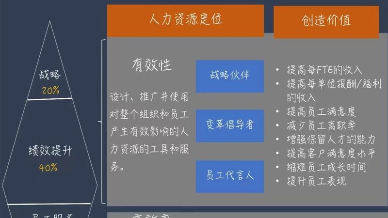 制造业人事外包服务厂家推荐